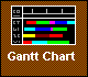 Gantt Chart